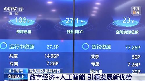 數字經濟浪潮下，青島如何以人工智能應用軟件開發解鎖企業發展新優勢
