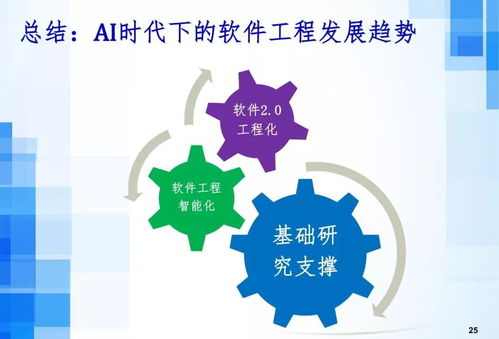 人工智能時代下的軟件工程發展趨勢
