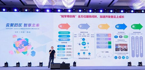 云聚園區(qū) 智享未來 華為云杯2024人工智能應用創(chuàng)新大賽正式啟動